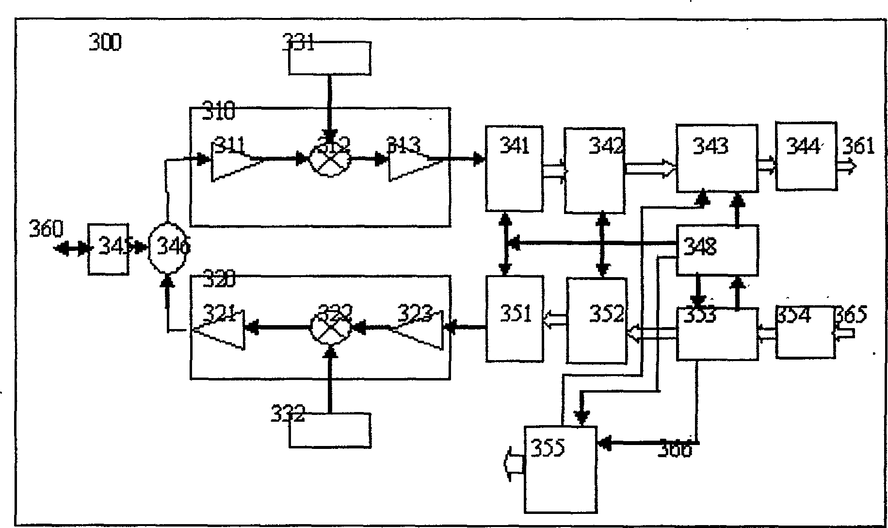 TD-SCDMA system base station radio-frequency digital long-drawn optical fiber transmitting method and apparatus