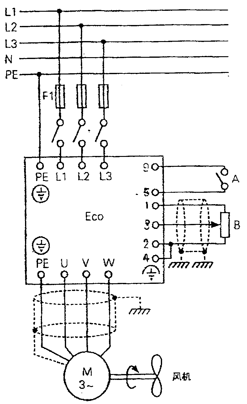 Intelligent power saving equipment