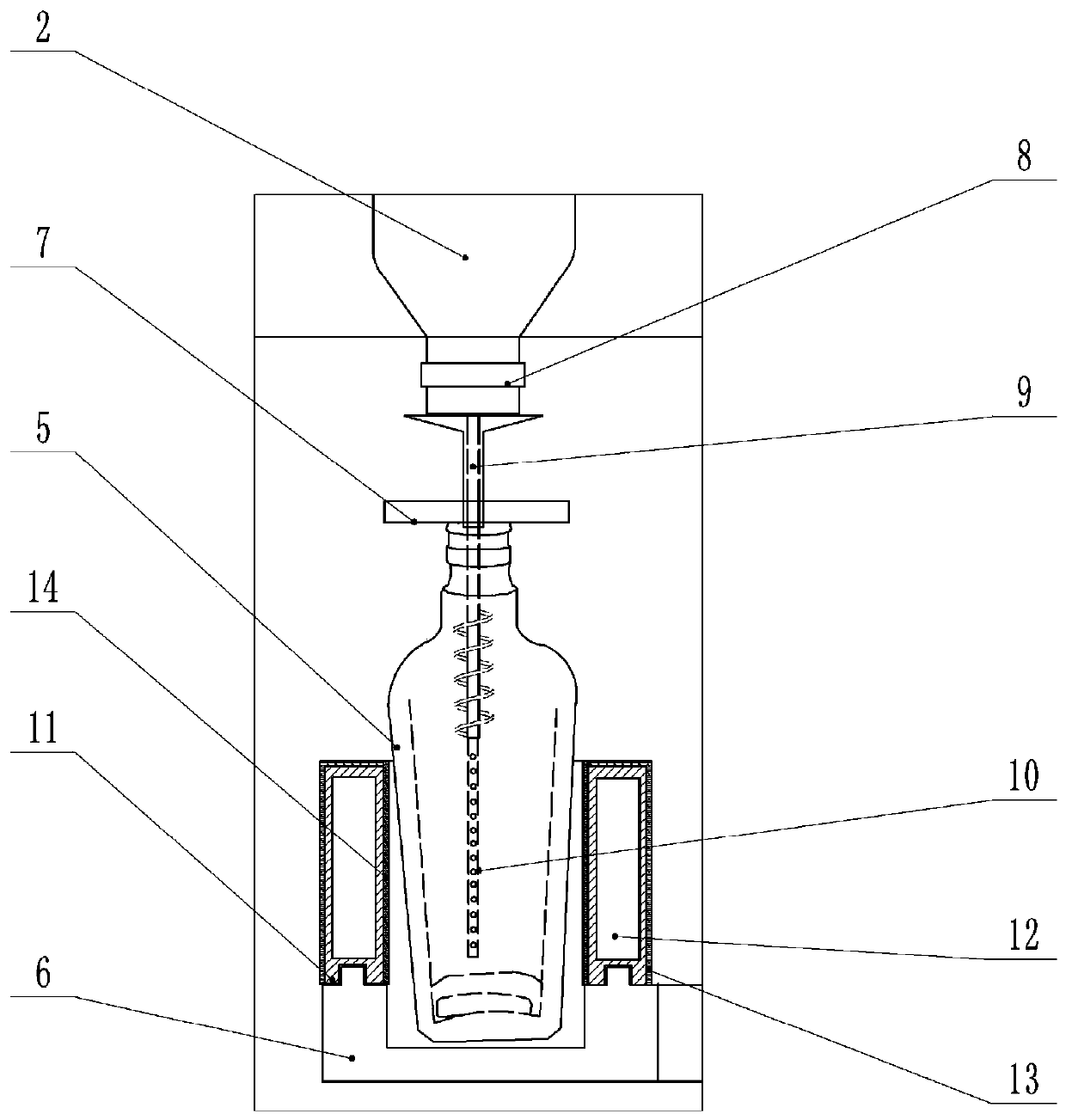 A method of bottling glass bottles