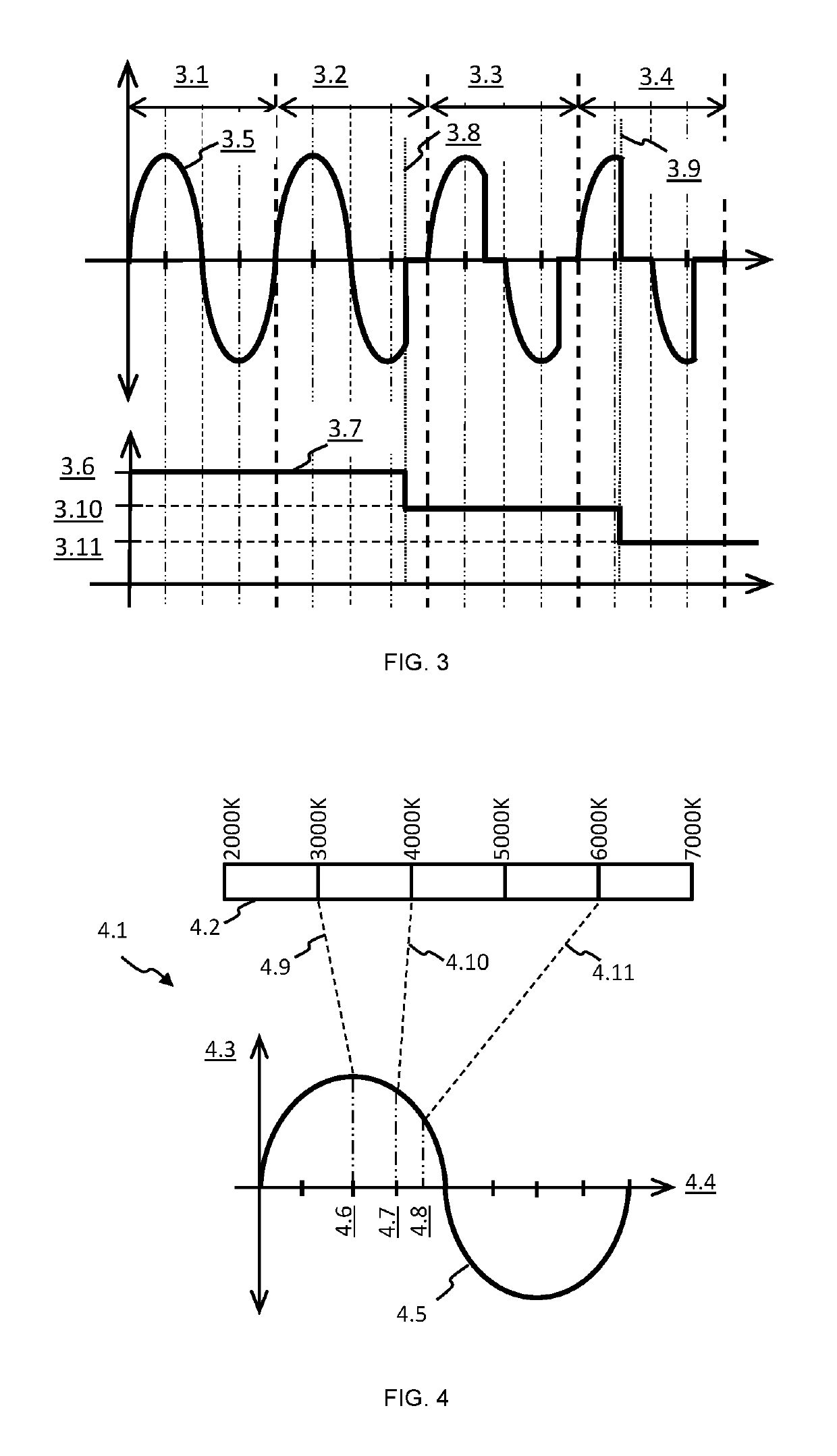 Power factor dimming