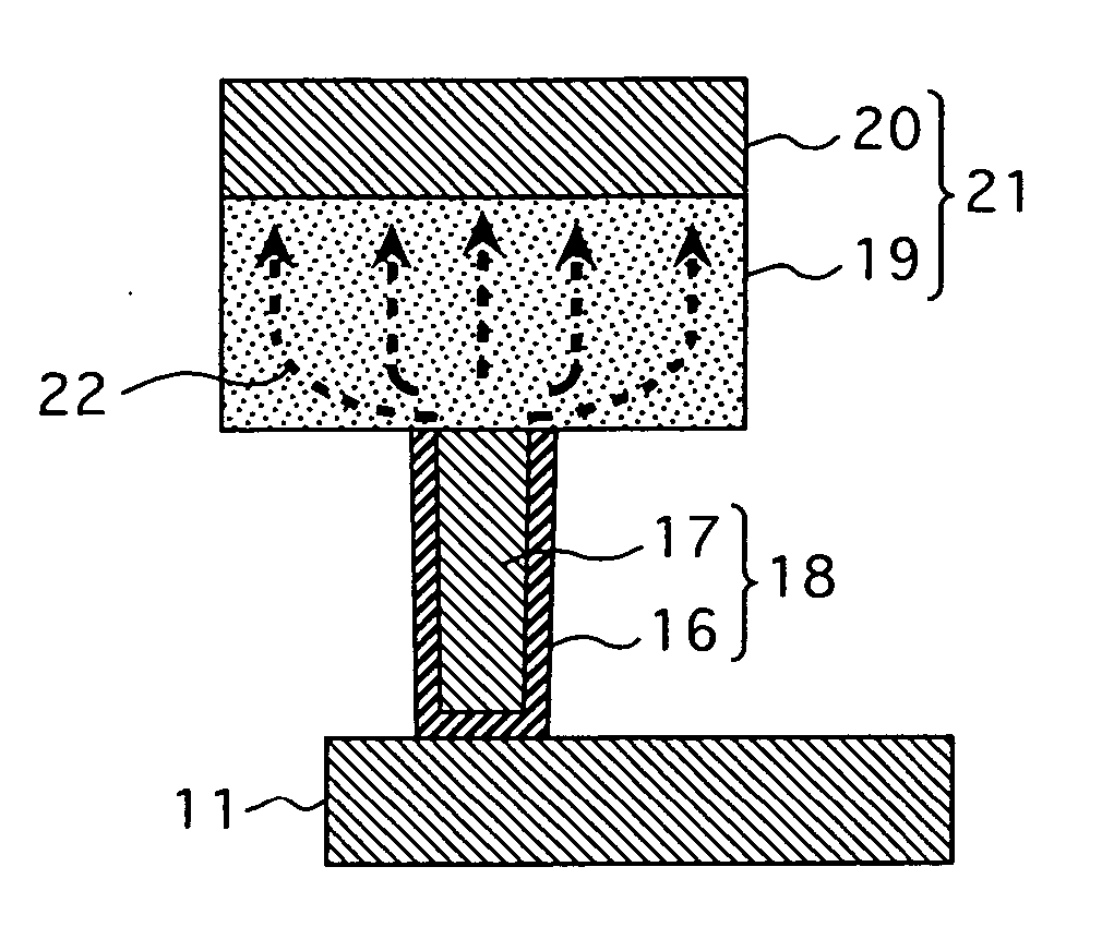 Semiconductor integrated circuit device and method of manufacturing the same