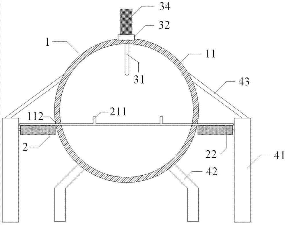 Continuous conveying type circular waveguide microwave reactor