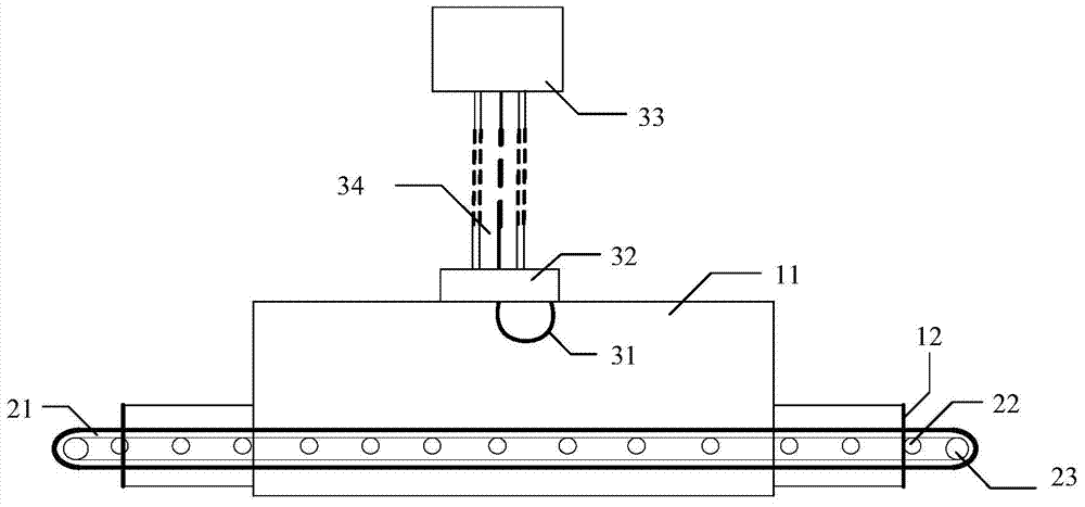 Continuous conveying type circular waveguide microwave reactor
