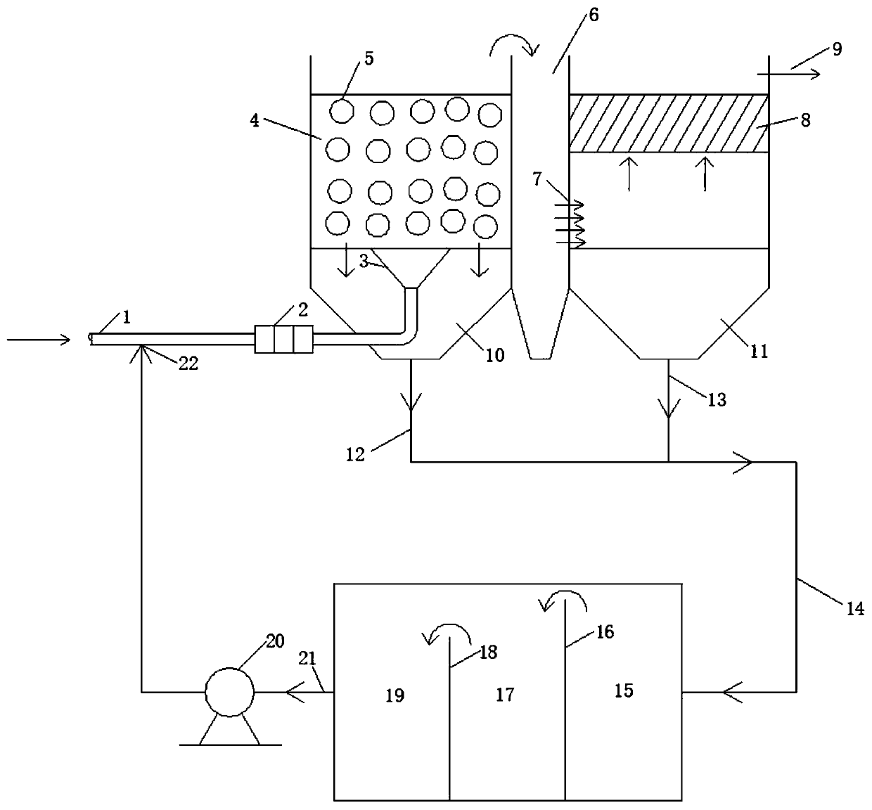 Micro-vortex flocculation and inclined pipe sedimentation water treatment device based on sludge water reuse, and treatment method thereof