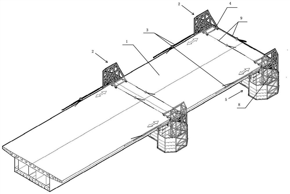 Lifting platform