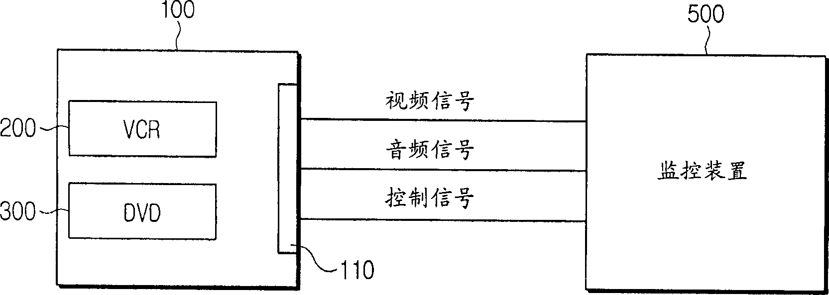 Multi function apparatus and control method thereof