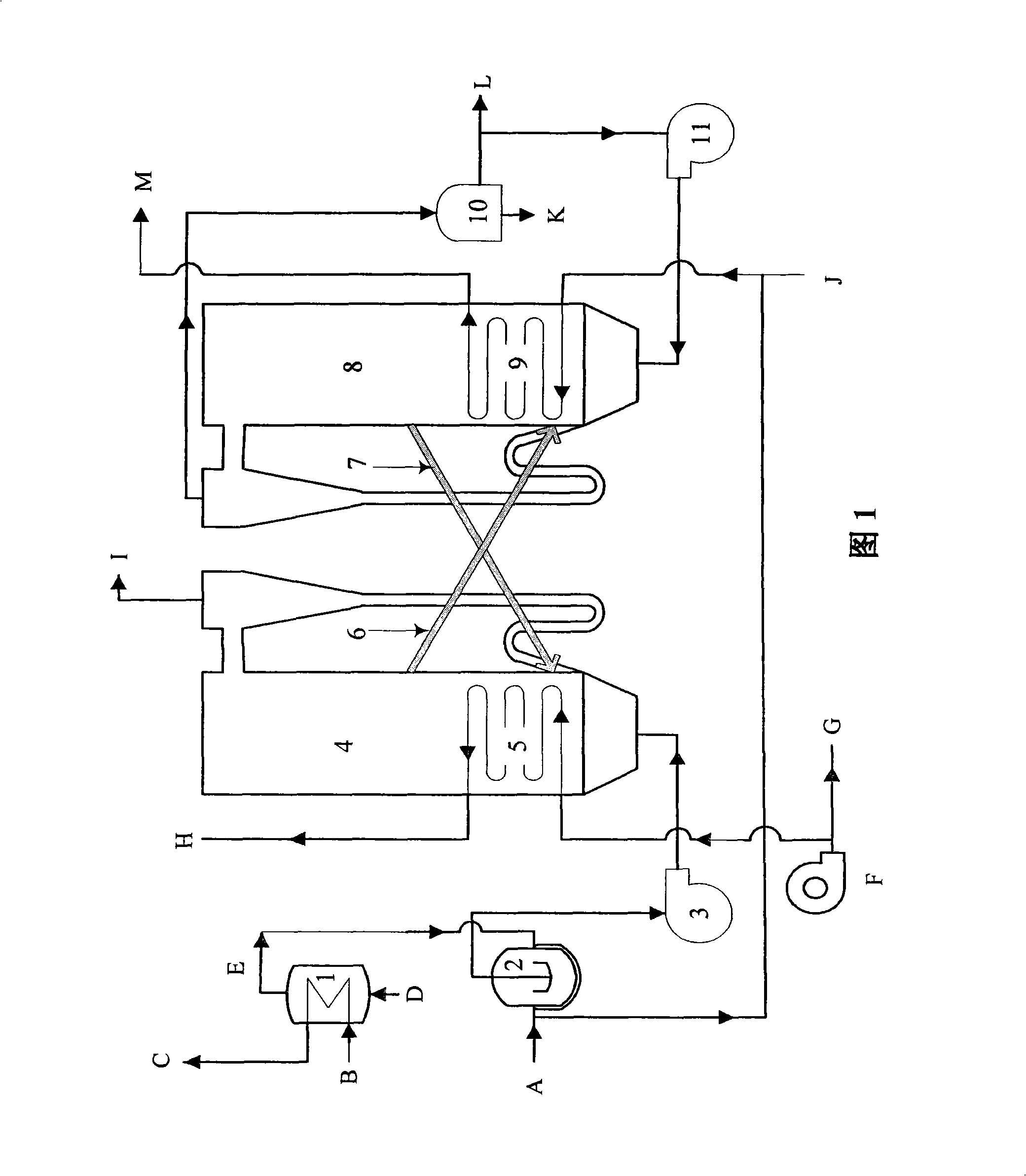Device for removing CO2 of flue gas by highly active potassium-base absorbing agent dry method and method thereof