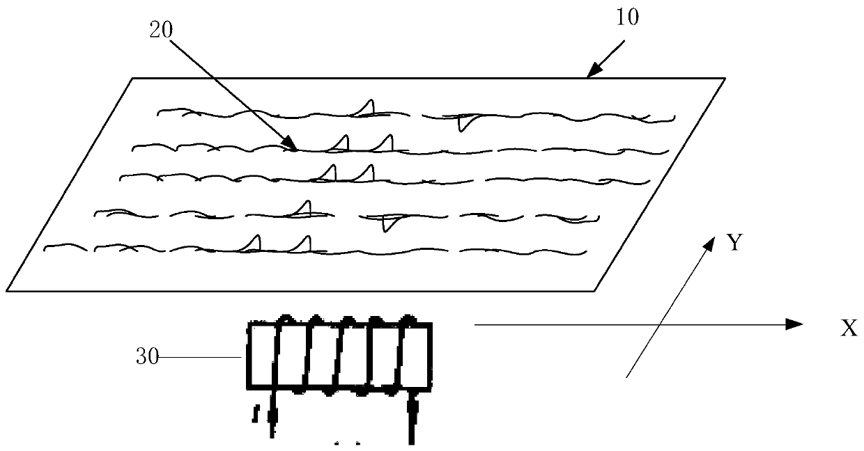 A kind of transparent conductive film and preparation method thereof