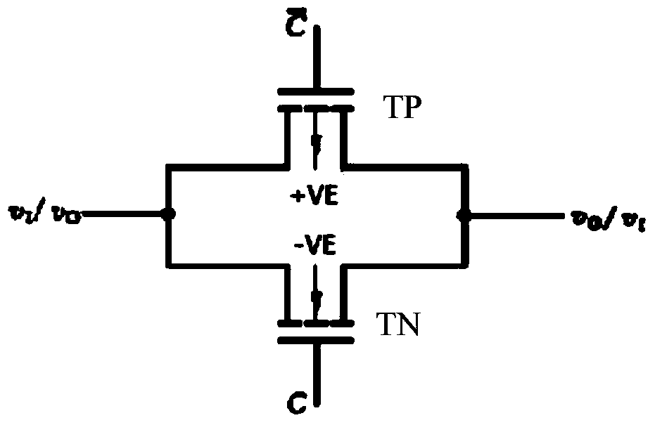 Video signal conversion circuit and television