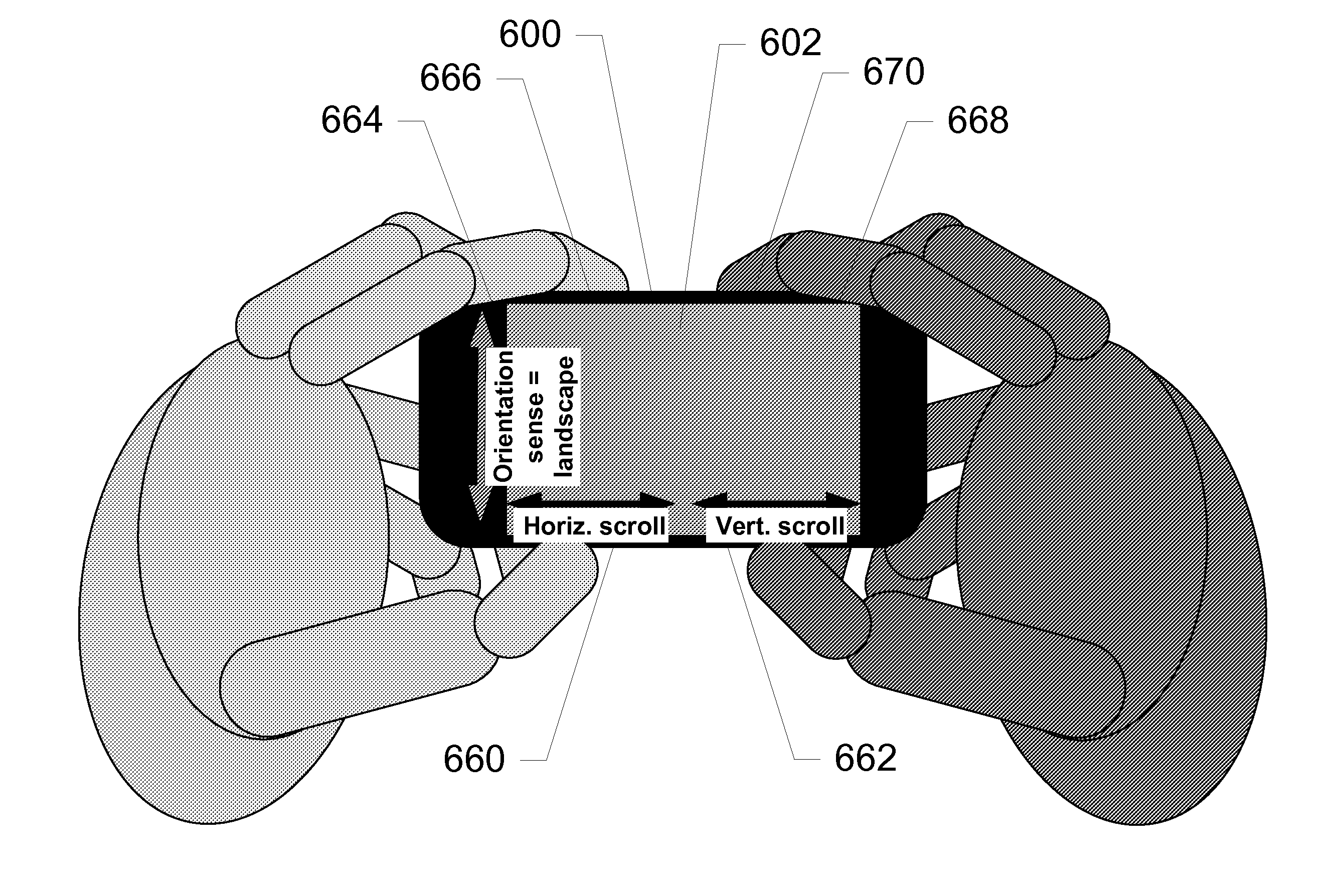 User Interface Control with Edge Finger and Motion Sensing
