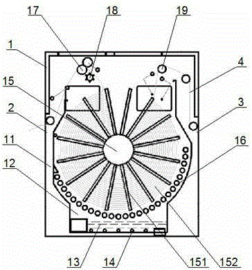 Impeller rotary drum rotary-type steam box
