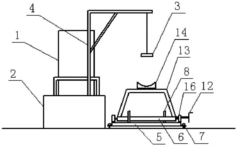 Rotating parts heat treatment automation device