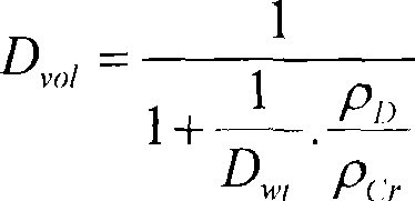 Chromium/diamond composite deposite and preparation method thereof