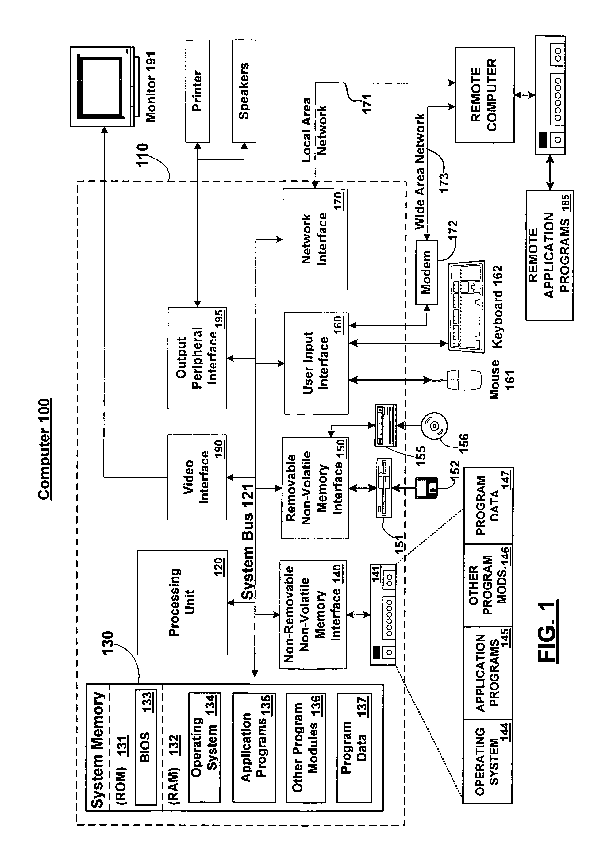 System and method for visualization of continuous attribute values