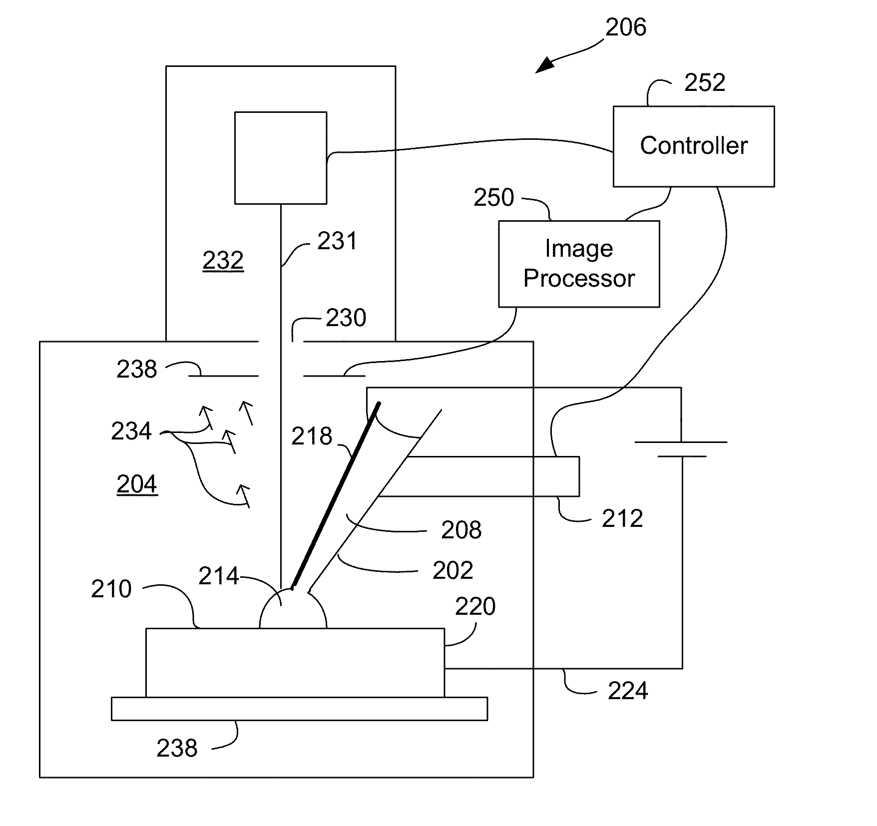 Localized, in-vacuum modification of small structures