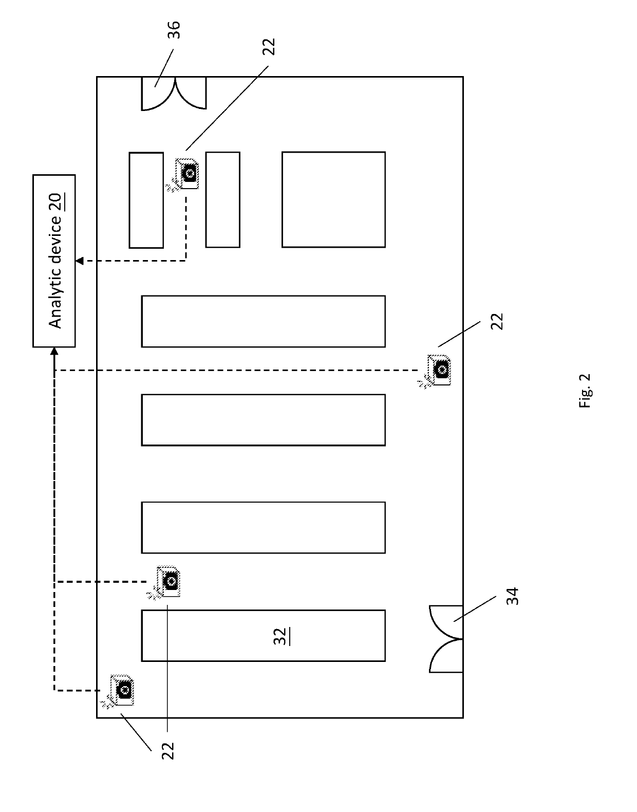 Visual and geolocation analytic system and method