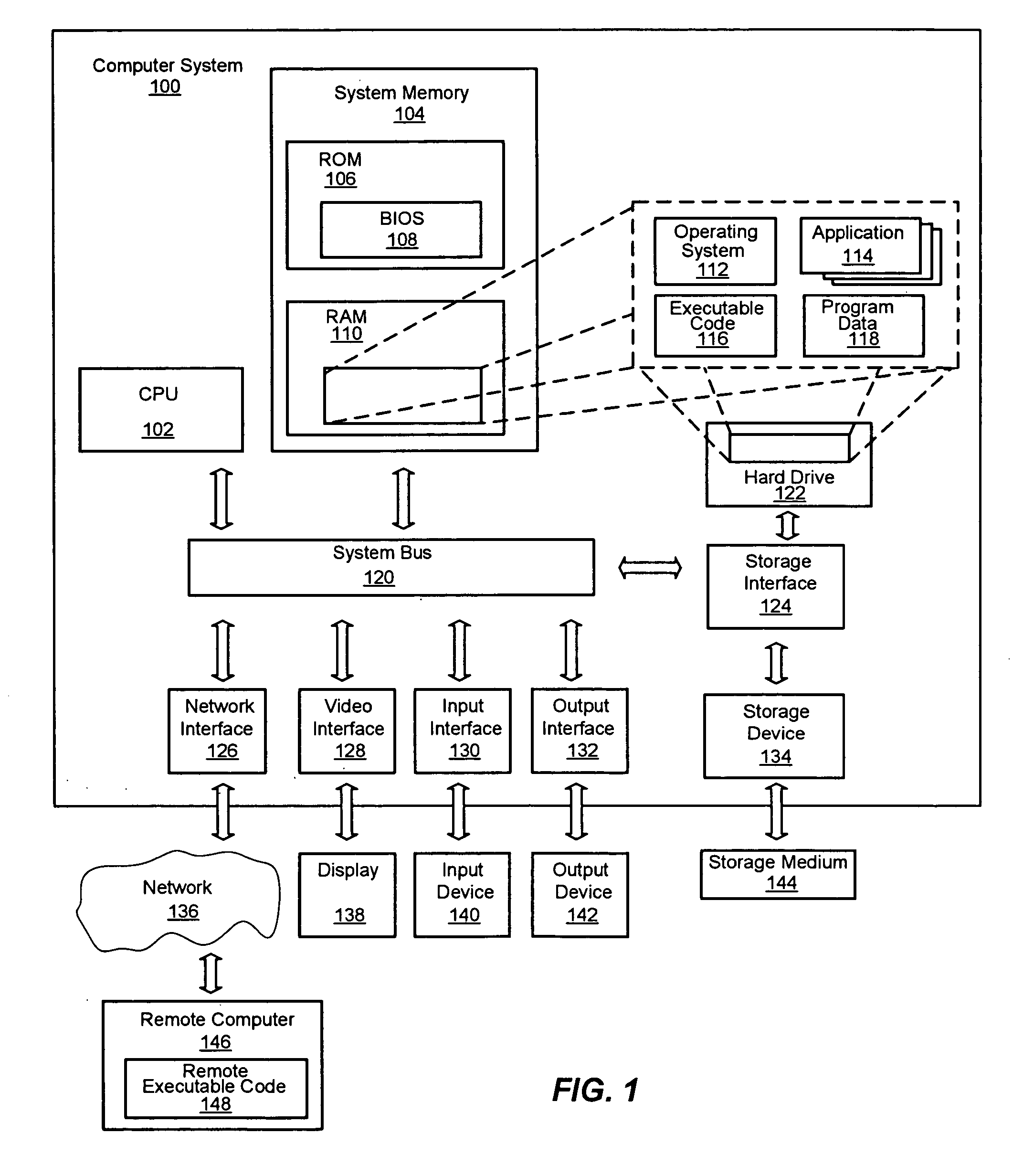 System for a distributed column chunk data store