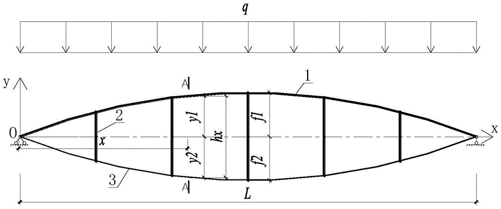 An Analytical Calculation Method of Internal Force of Suspension Beam Structure Based on Displacement Control Target