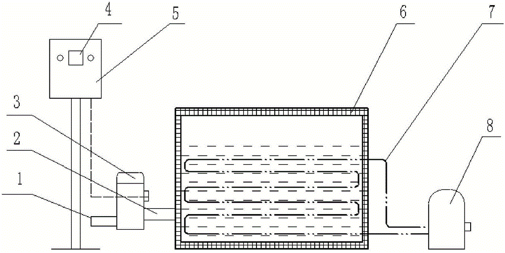 A water temperature control device for secondary coating of optical fiber