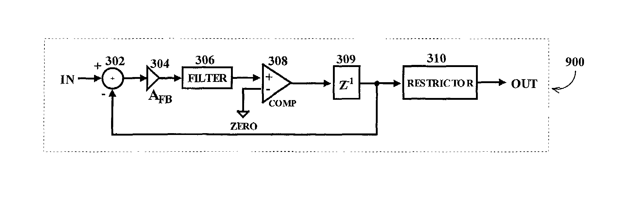 Modulator for digital amplifier
