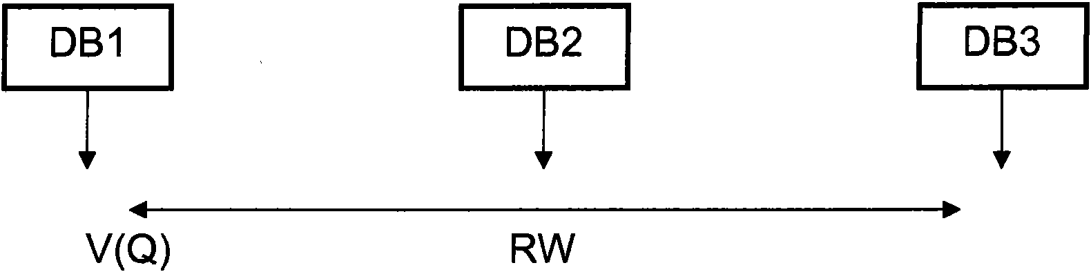 Method of and transmitting device for transmitting a data block