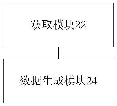 Account generation method, device and system