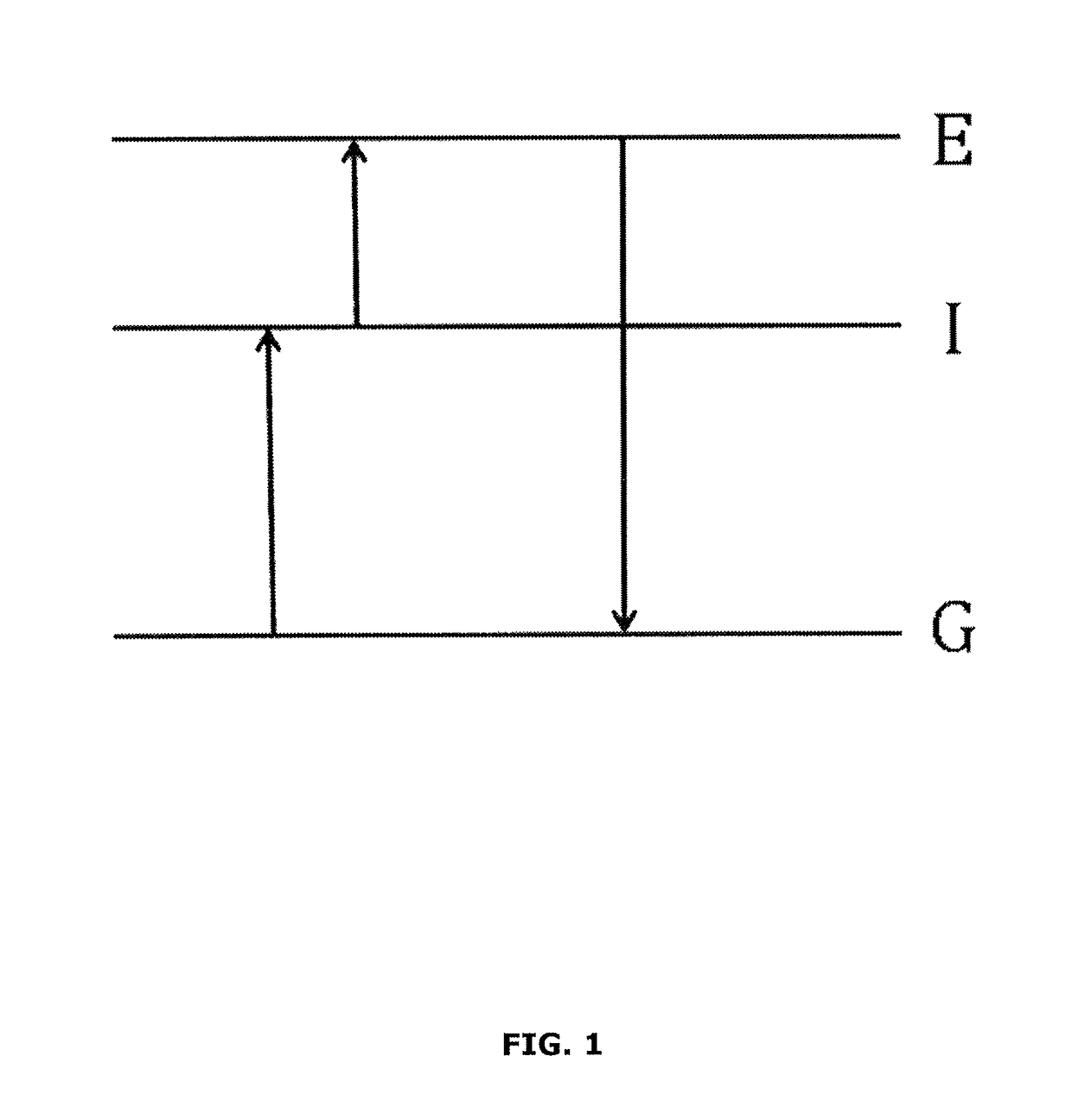 Systems for efficient photon upconversion