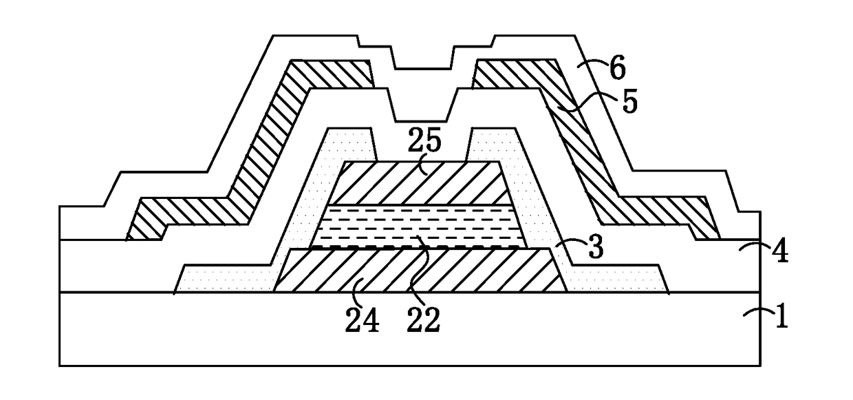 Metal oxide thin-film transistor and manufacturing method for the same