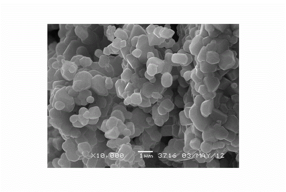 Lithium manganese oxide spinel of anode materials of lithium ion batteries and method for manufacturing lithium manganese oxide spinel