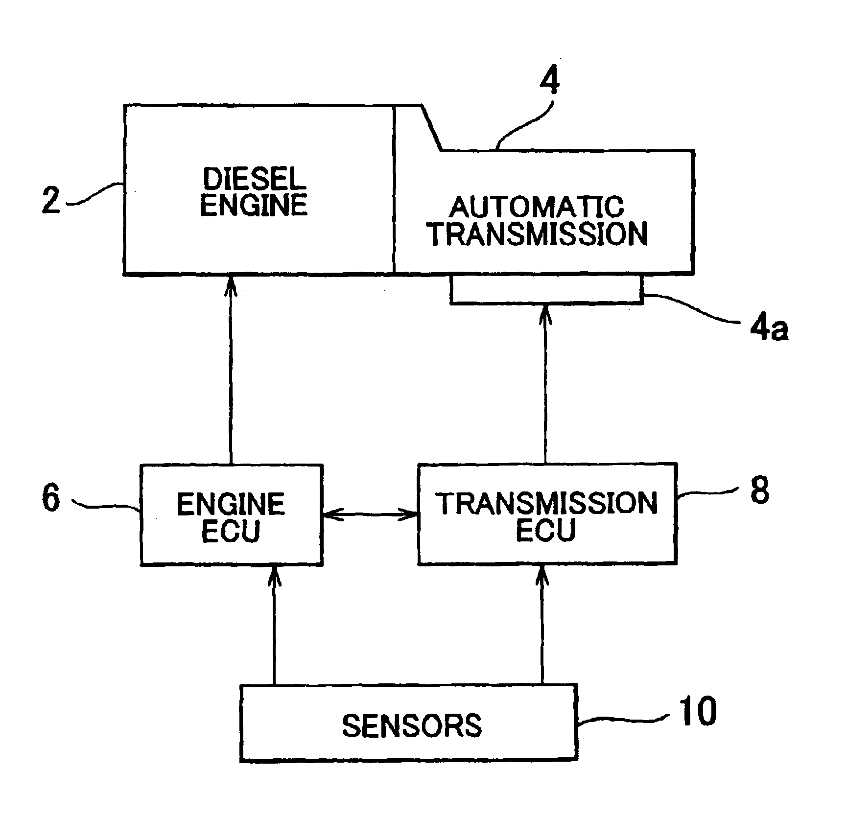 Method and apparatus for controlling diesel engine