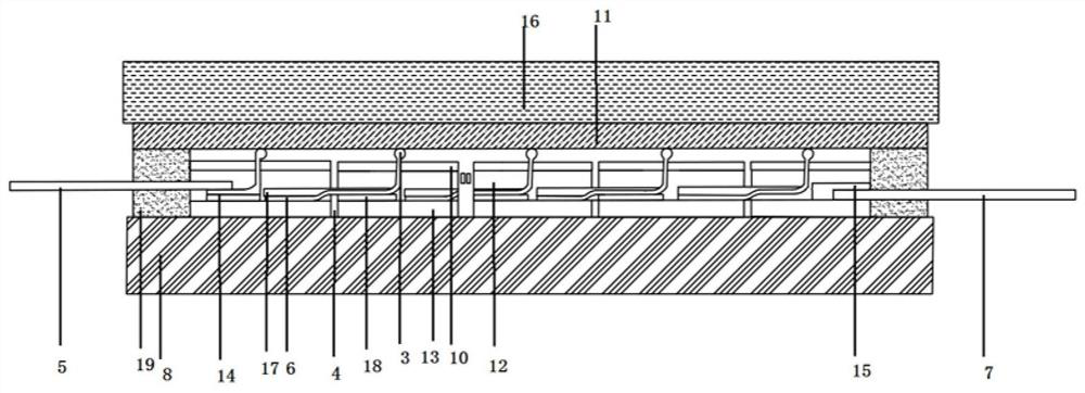 Inline structure and production process of a thin film photovoltaic module