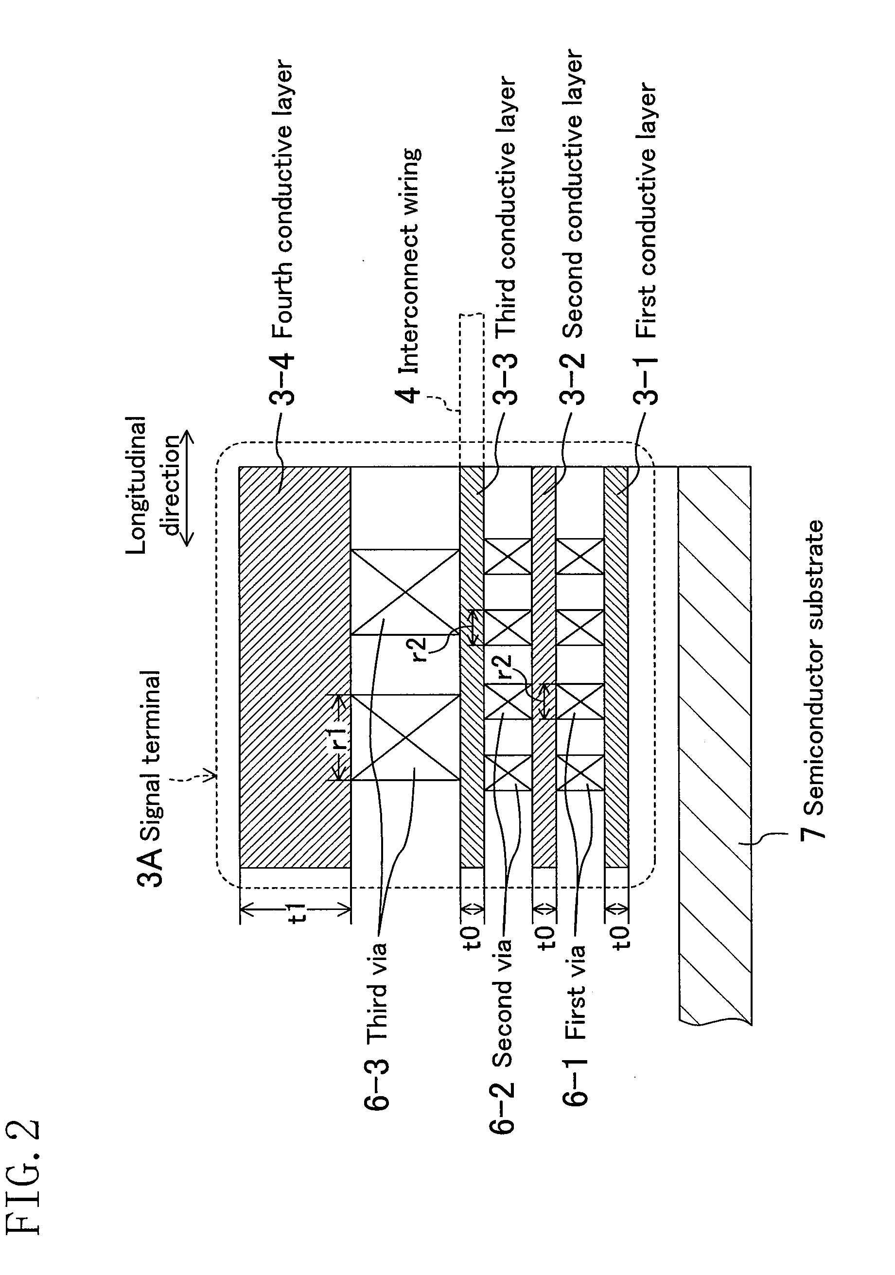 Semiconductor integrated circuit and design method of signal terminals on input/output cell