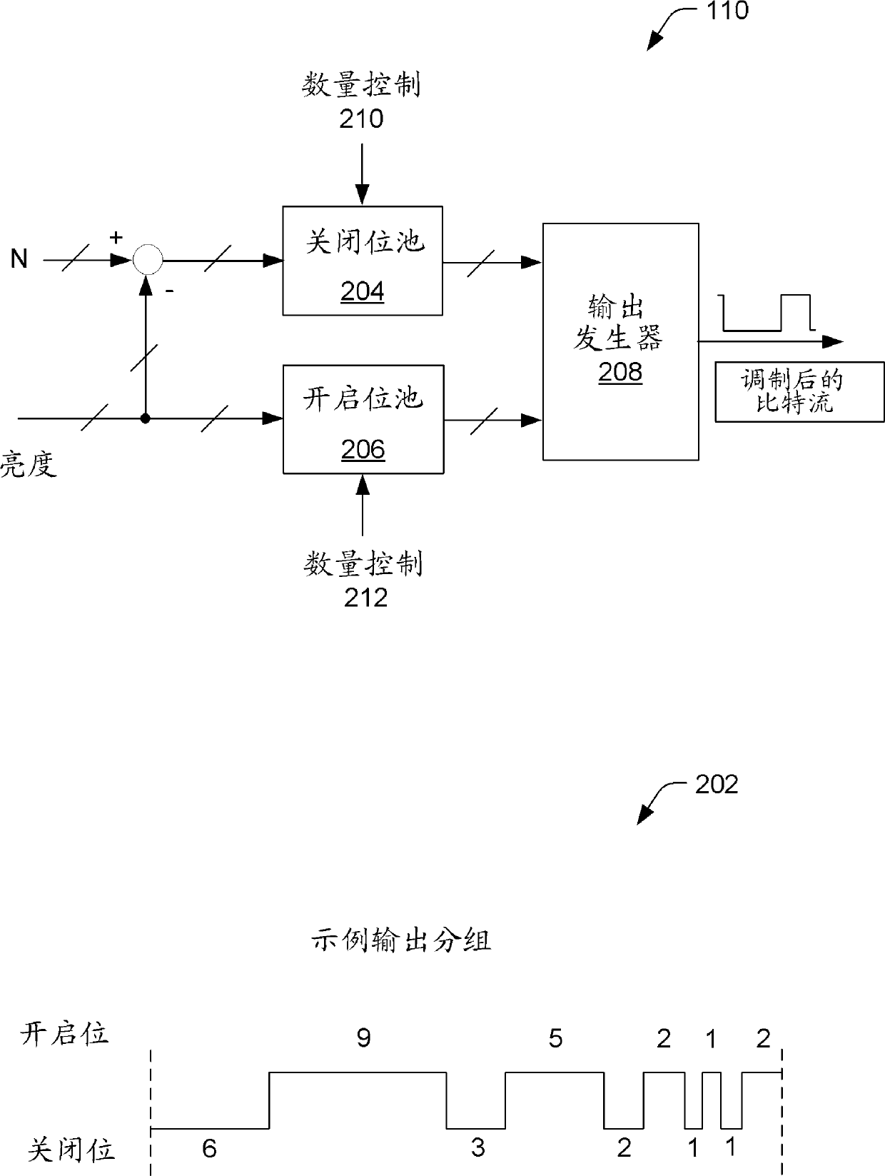 Variable load driver with power message transfer