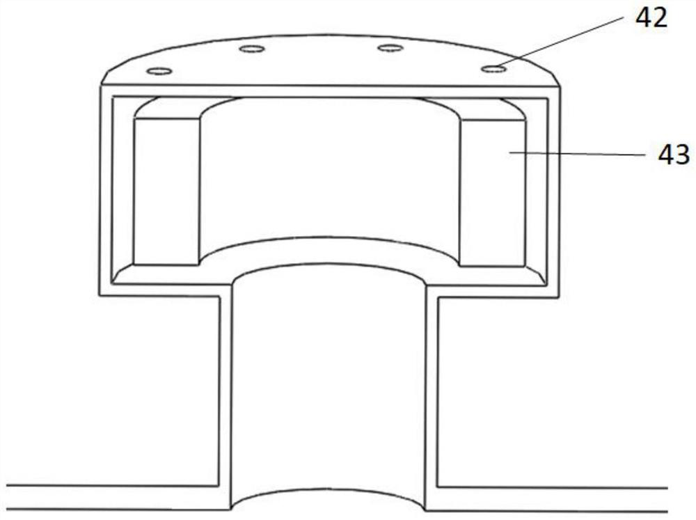 Guide wire and catheter storage and management instrument in interventional operation