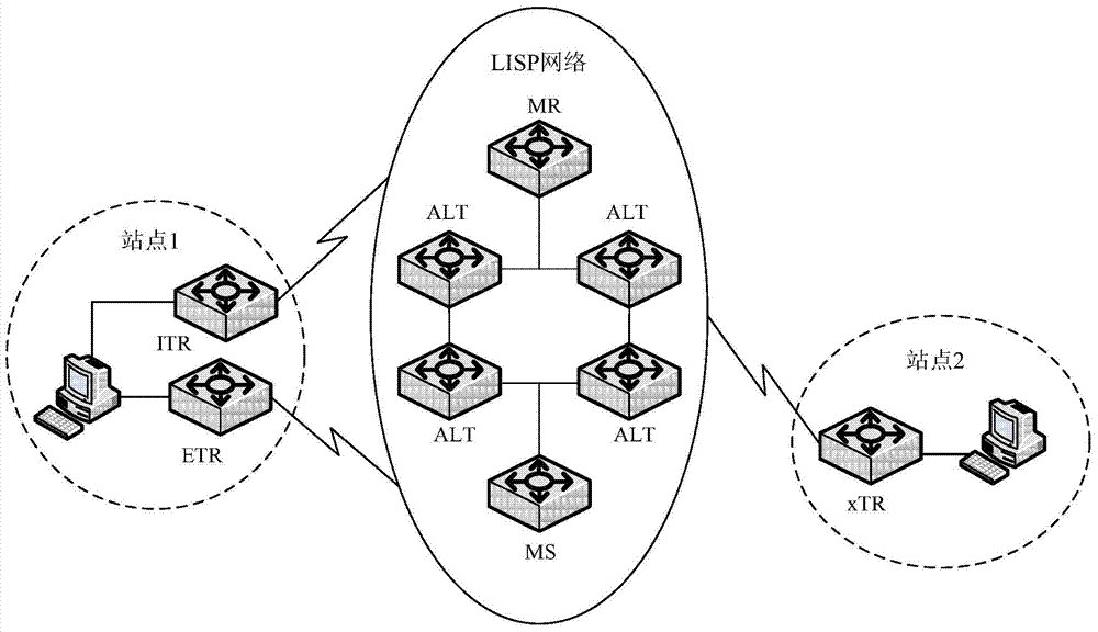 Method and device for realizing uninterrupted forwarding service when restarting