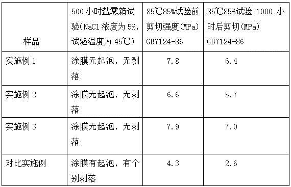 A kind of preparation method of polyurethane hot melt adhesive capable of realizing rapid positioning