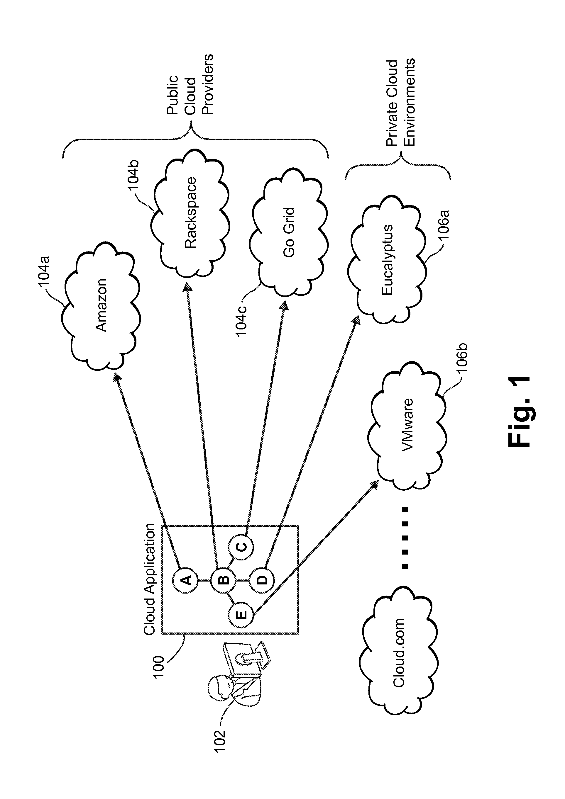 Distributed cloud application deployment systems and/or associated methods