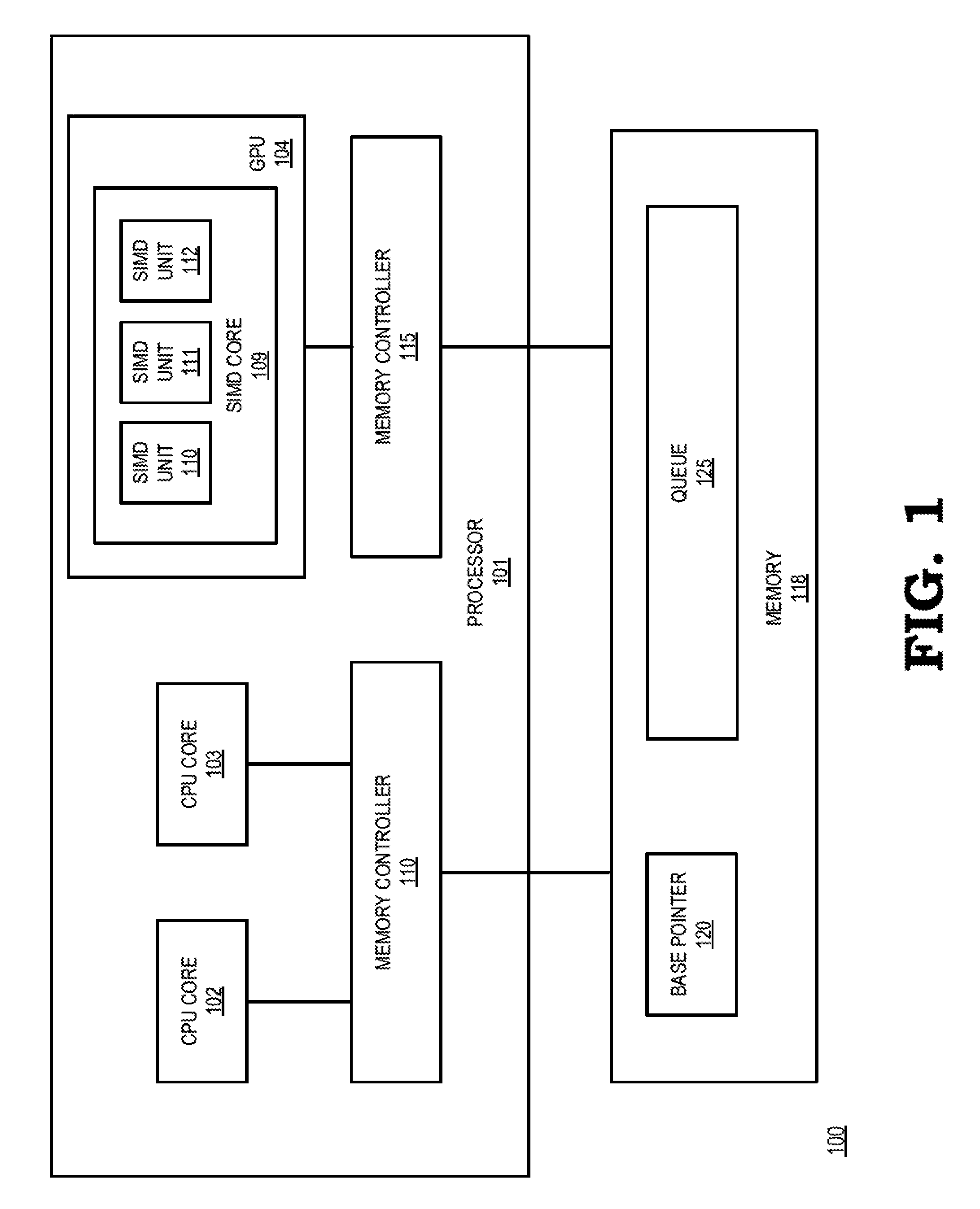 Conditional atomic operations at a processor