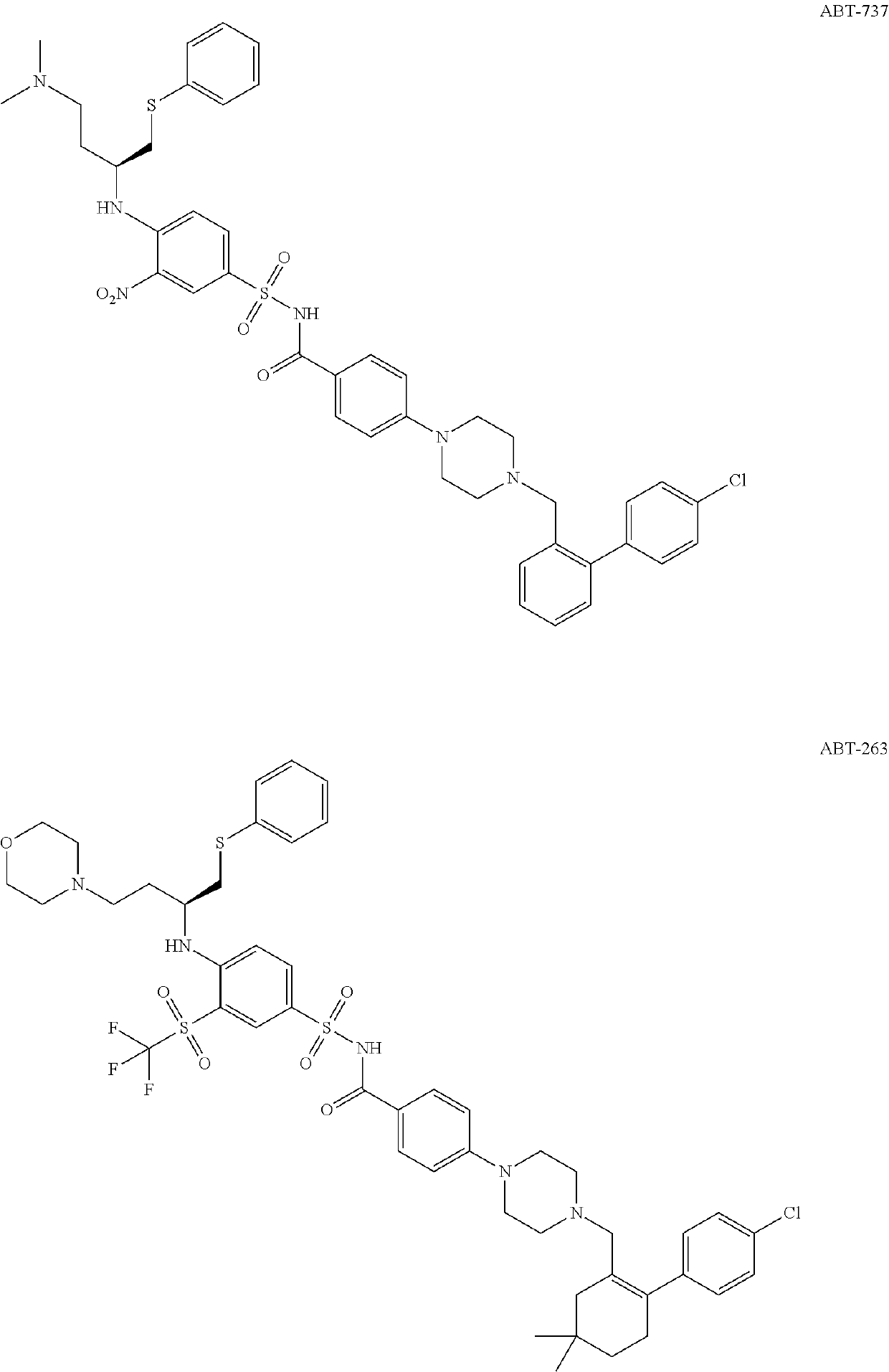 BCL-2 inhibitors
