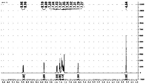 Linear block copolymer, dendritic nano-silver composite material and preparation method thereof