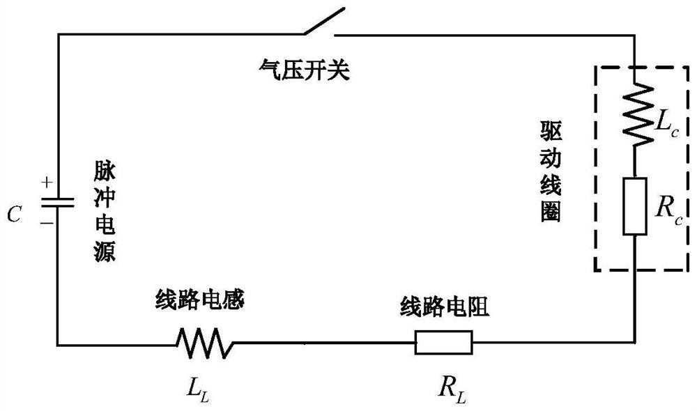 Pipe fitting forming method and device for improving magnetic field distribution of trapezoidal magnetic collector through convex pieces