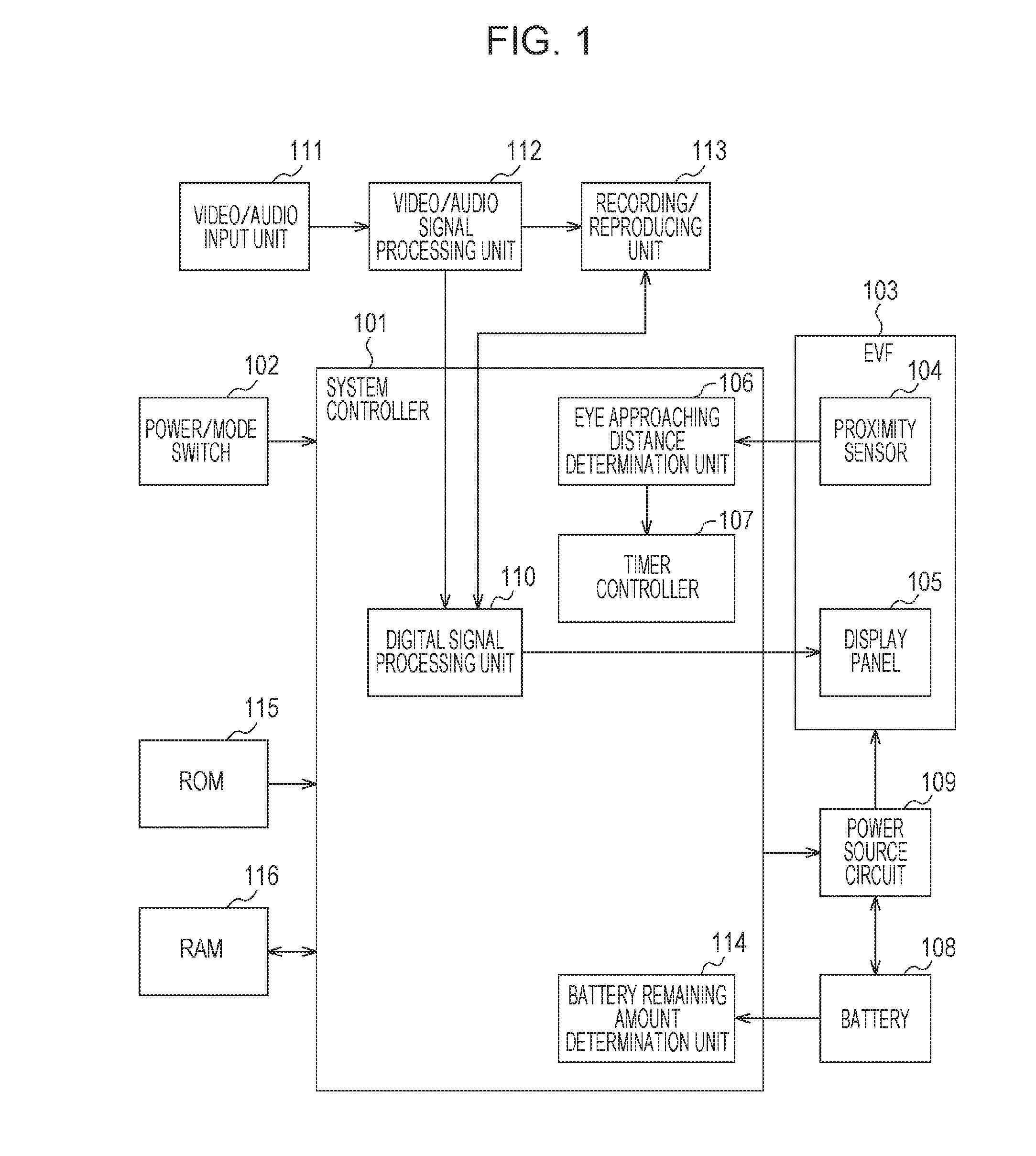 Display control apparatus, method for controlling the same, and storage medium