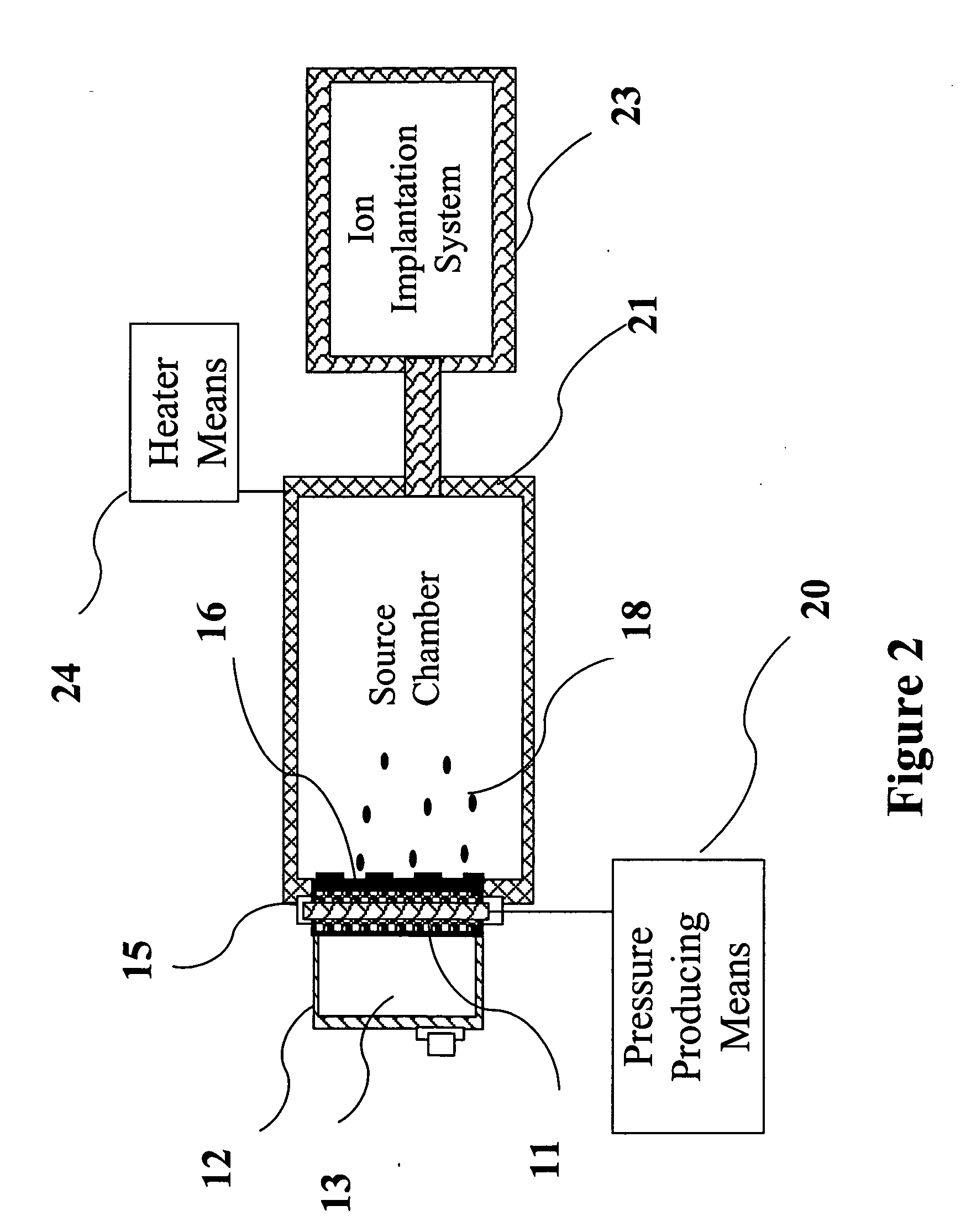 Controlled flow of source material via droplet evaporation