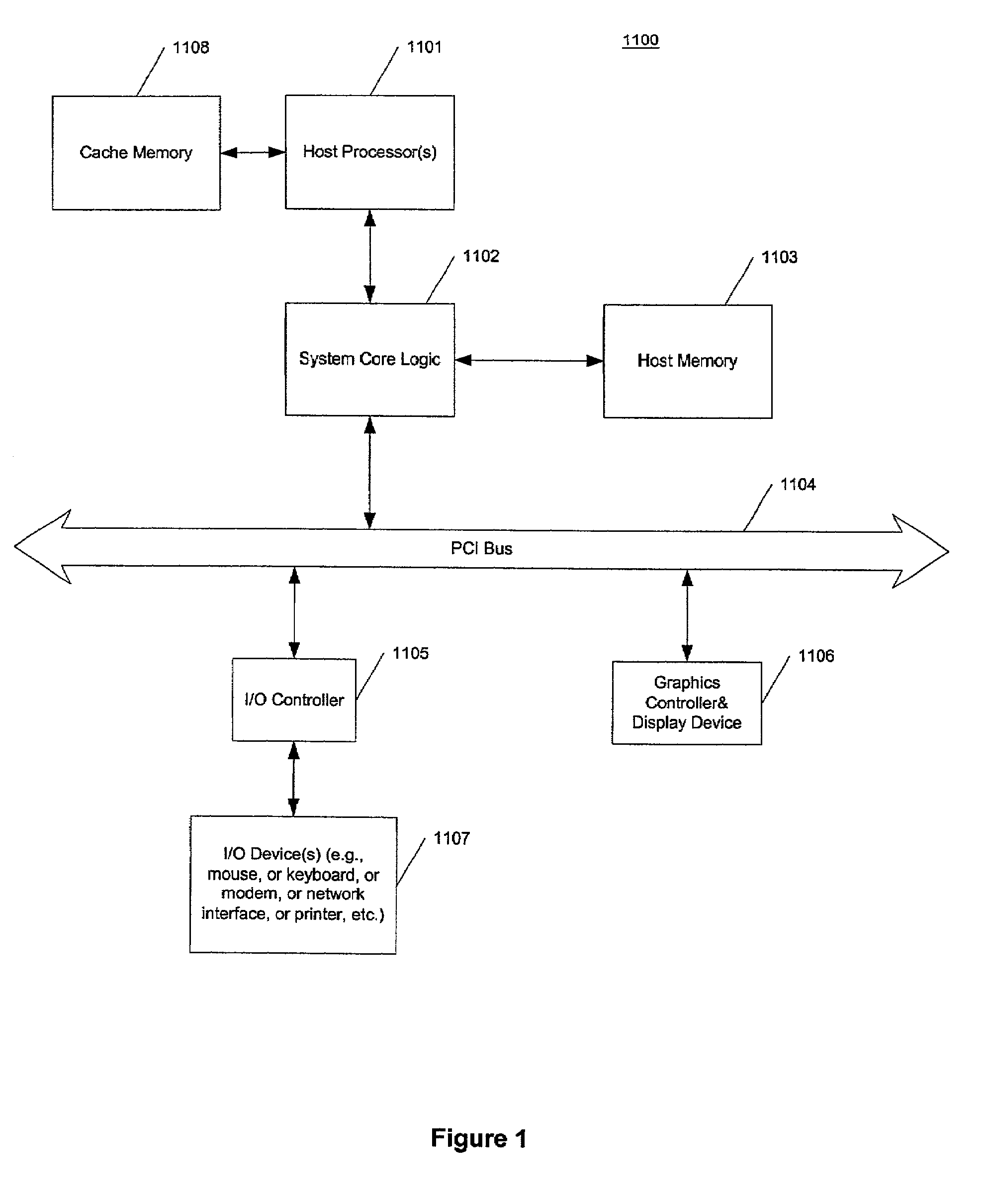 Method for variable length decoding using multiple configurable look-up tables