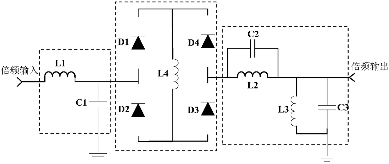 Low Phase Noise RF Frequency Synthesis Circuit