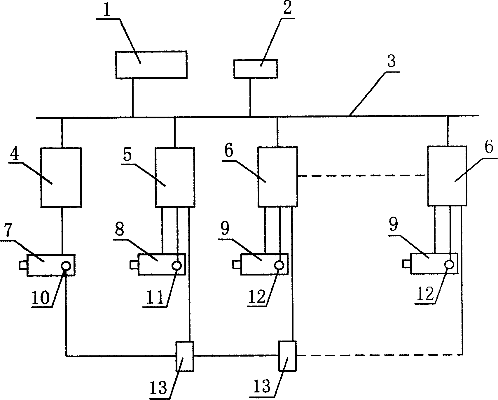 Comber controlling system with industrial bus