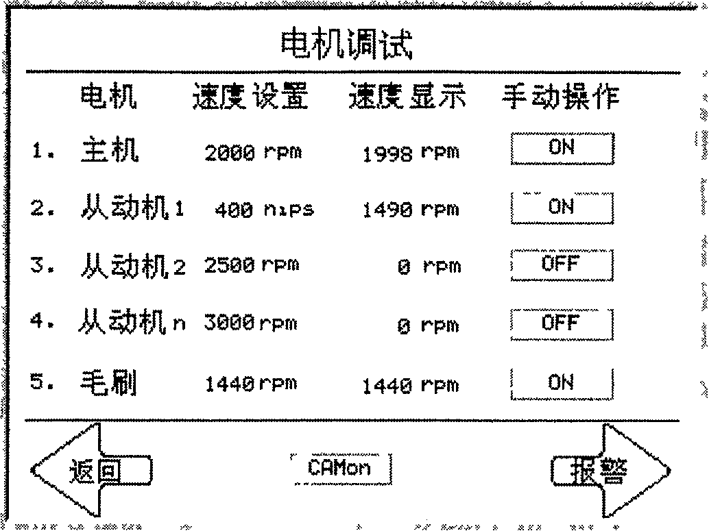 Comber controlling system with industrial bus