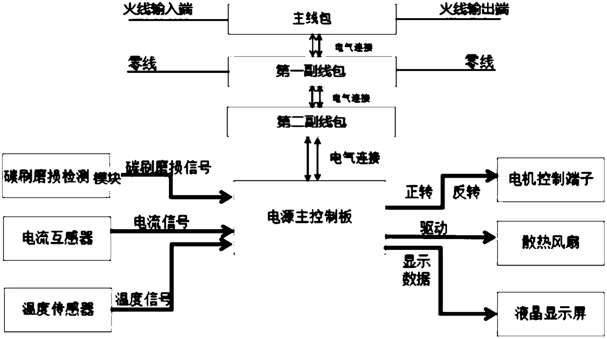 Double-sided grinding high-precision regulated power supply