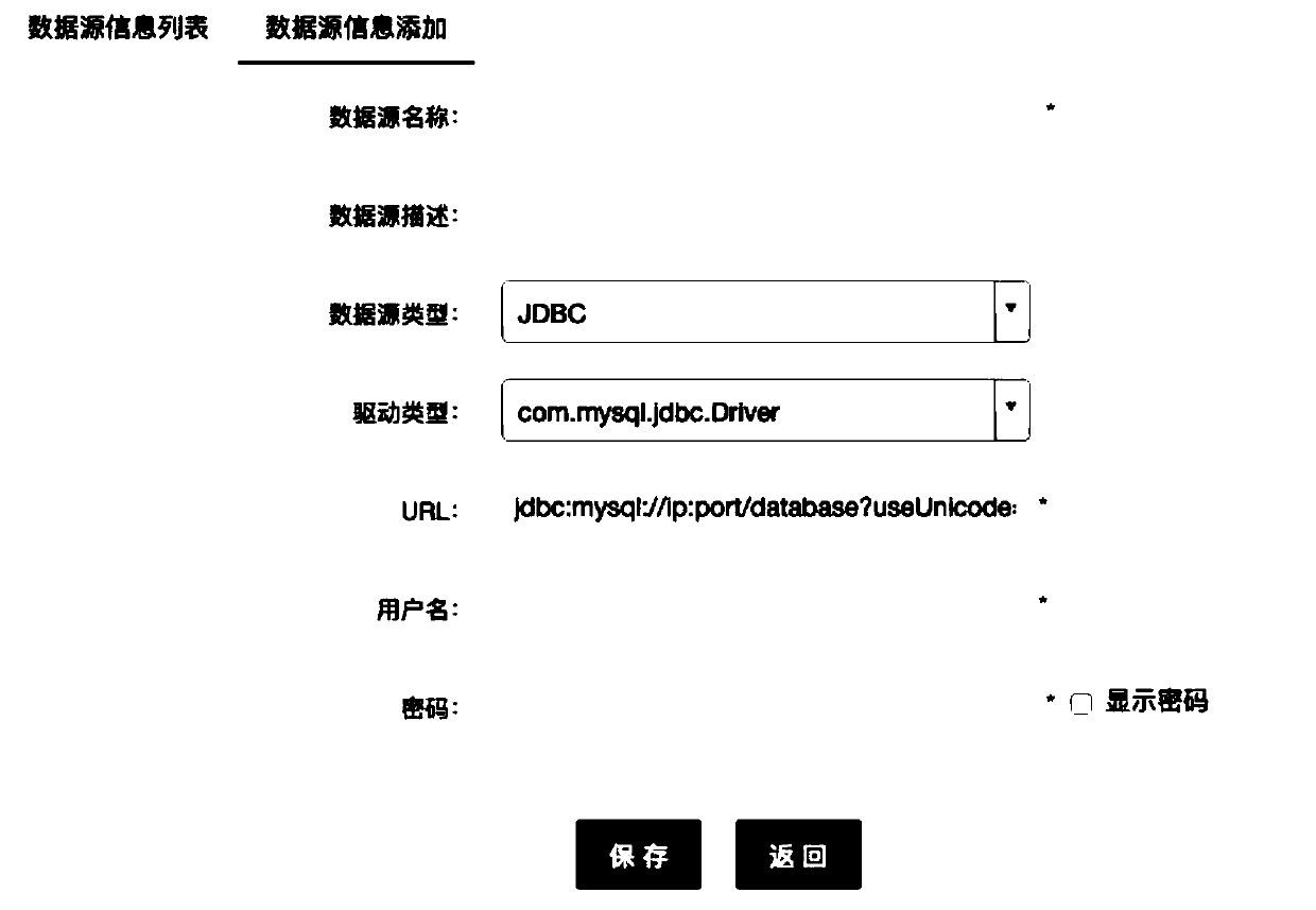 Rule analysis method and system based on YAML file