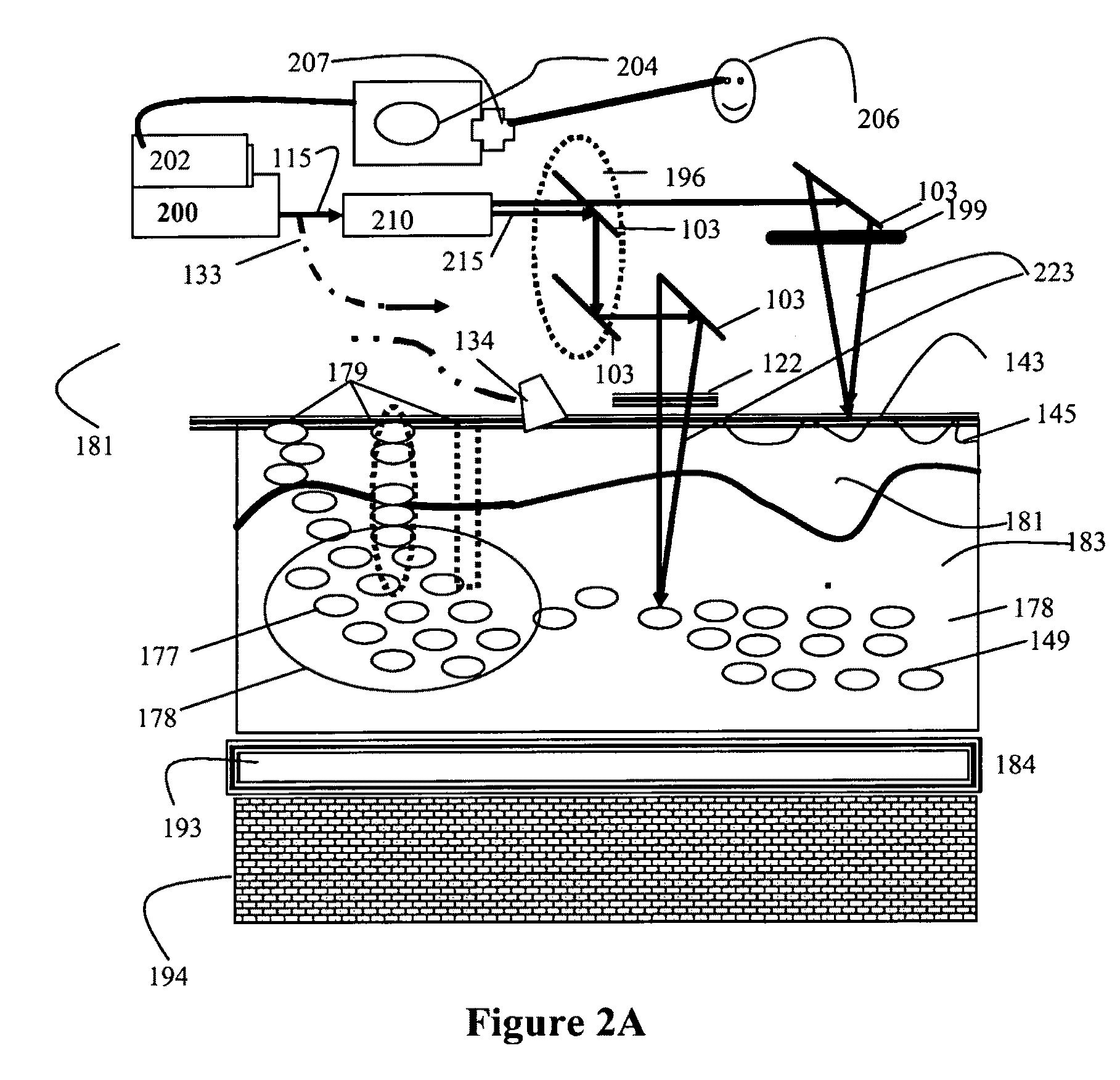 Devices and methods for generation of subsurface microdisruptions for biomedical applications
